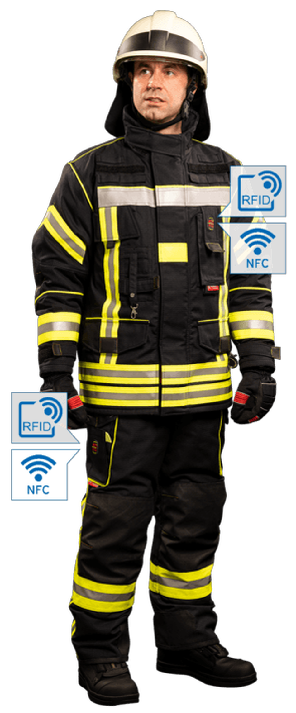 RFID/NFC-SMART PSA Art No. 40-820